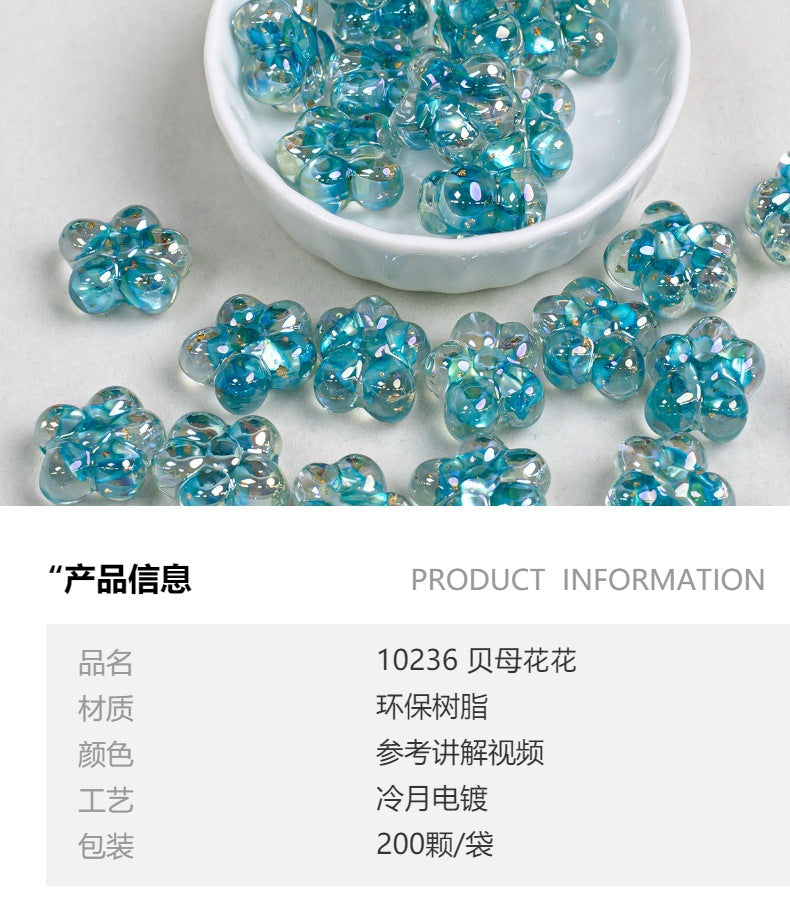 8ee8cfb0-a6d1-435c-9412-957164548cdb