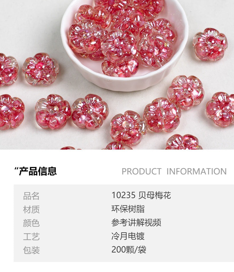 ac827c6e-b7c2-455a-afbf-e03e46e3766e