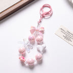 2f87d417-e864-4ce4-b2b0-fe9e2e9884c2