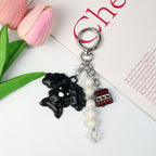 3c4c24d8-e33e-4133-9e4b-dcd3e62ef6ab