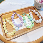 db99a131-4474-47f7-ba57-733c4e10f10c